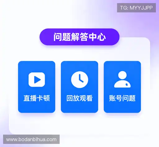 问题解答坊